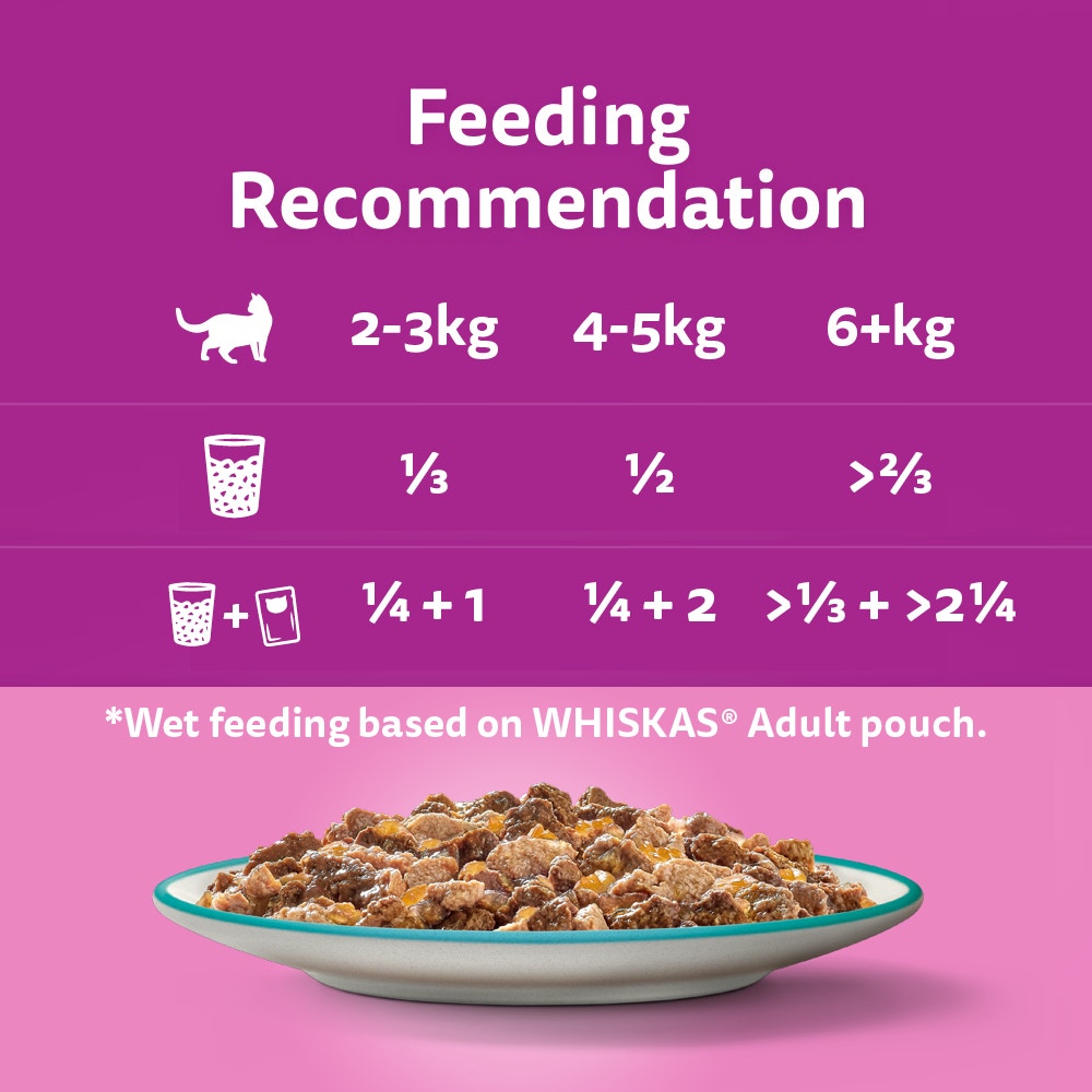 WHISKAS® 1+ Years Adult Dry Cat Food with Beef & Lamb Flavours - 3